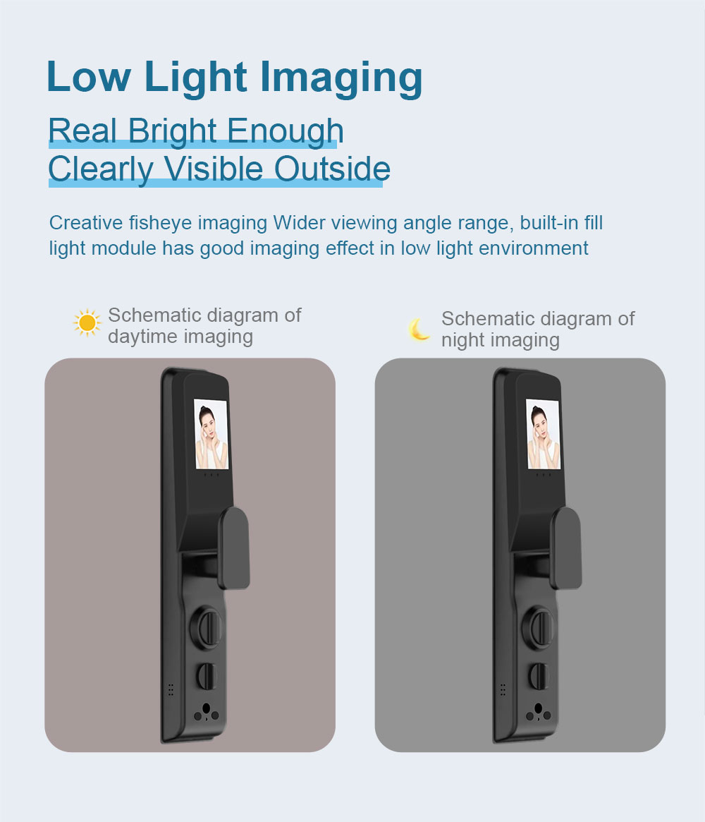 Smart Door Lock