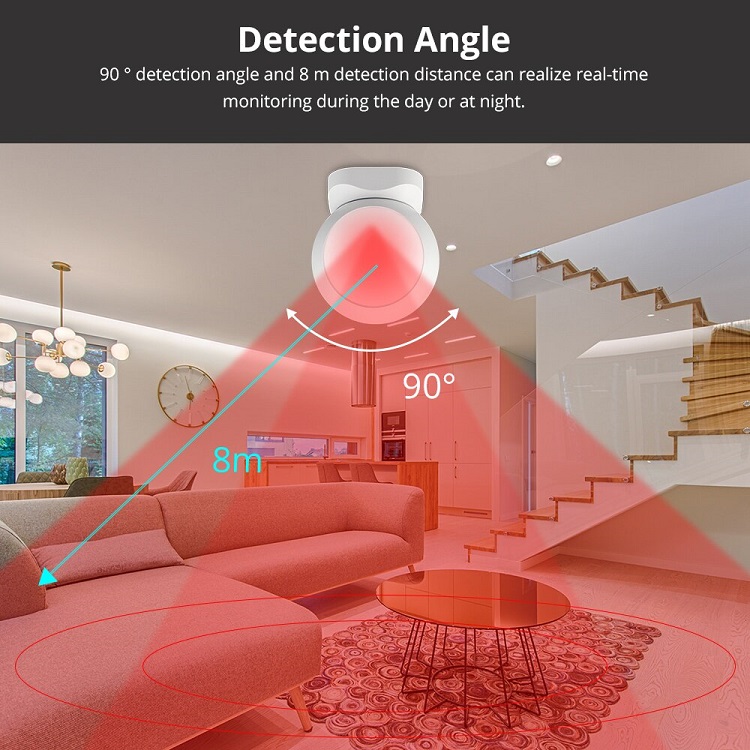 Smart PIR Motion Detection