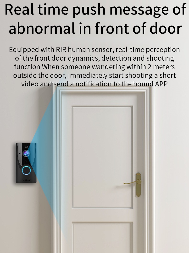 Smart 1080P Smart Video Doorbell and Camera