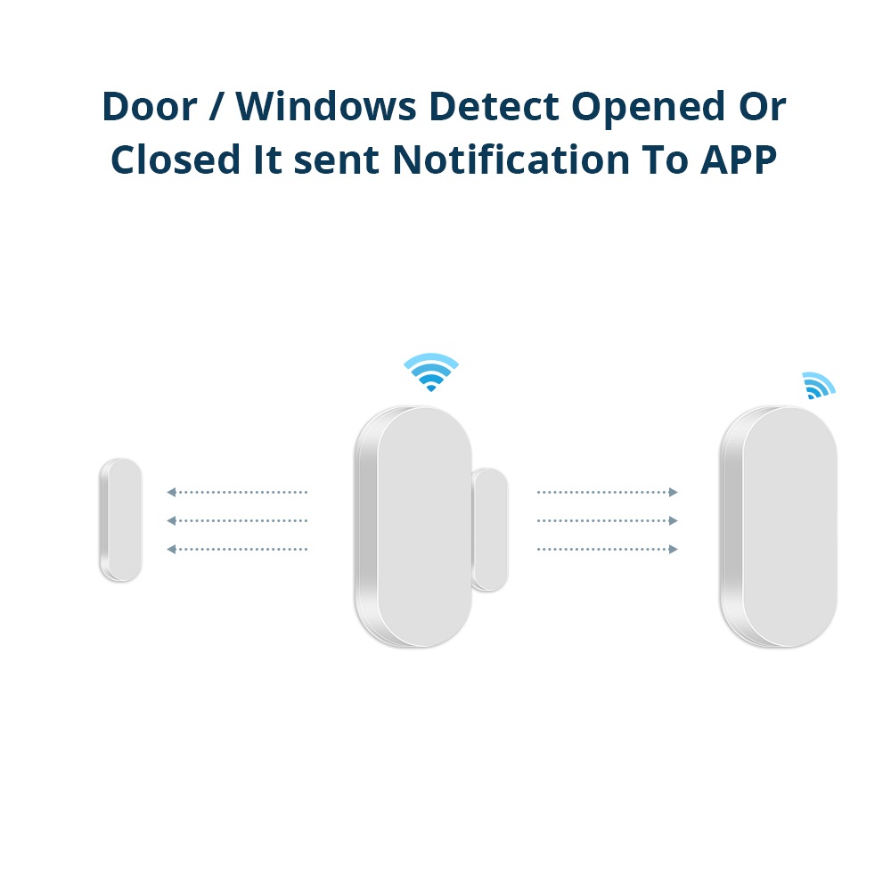 Smart Door Sensor