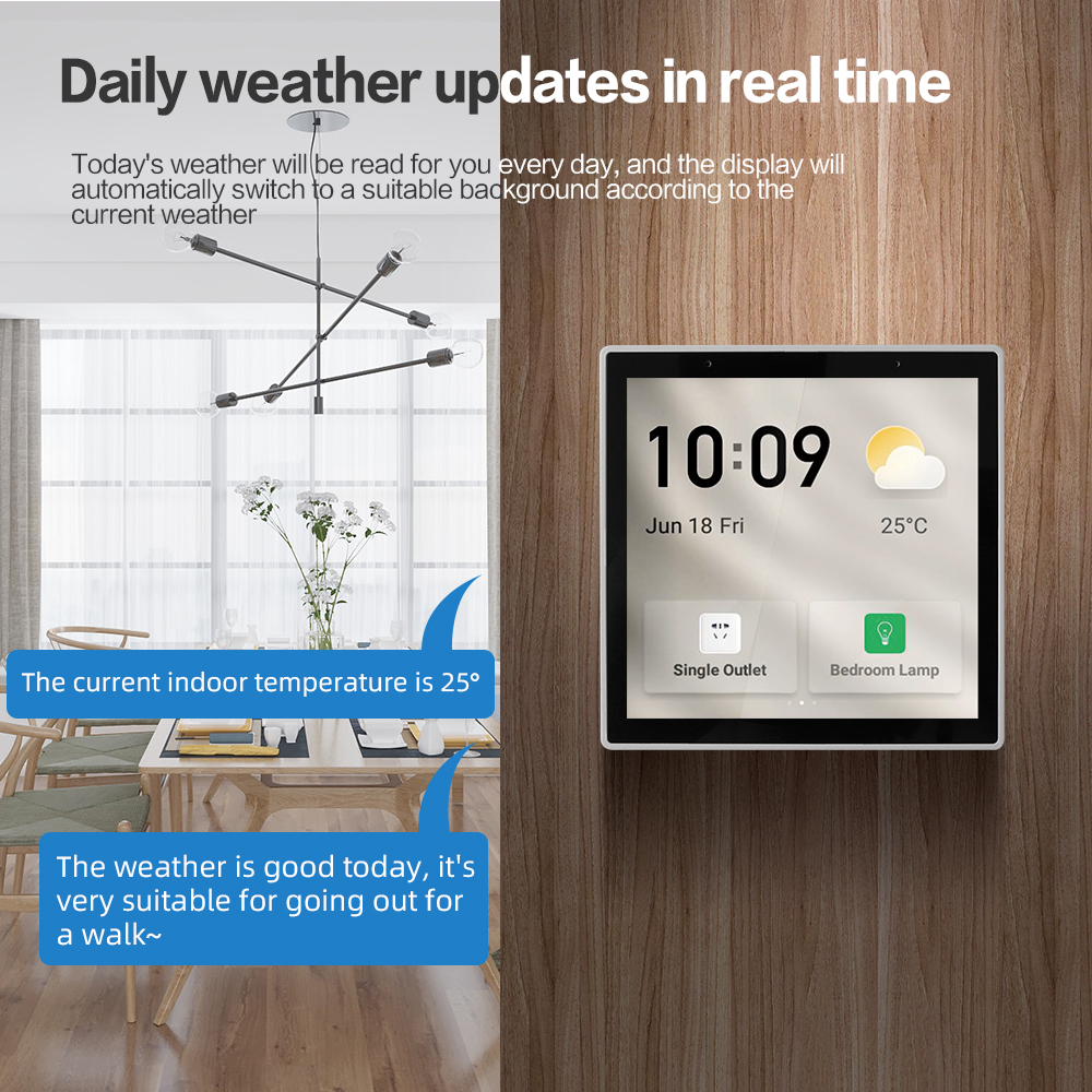 Smart Multi-functional Central Control Panel