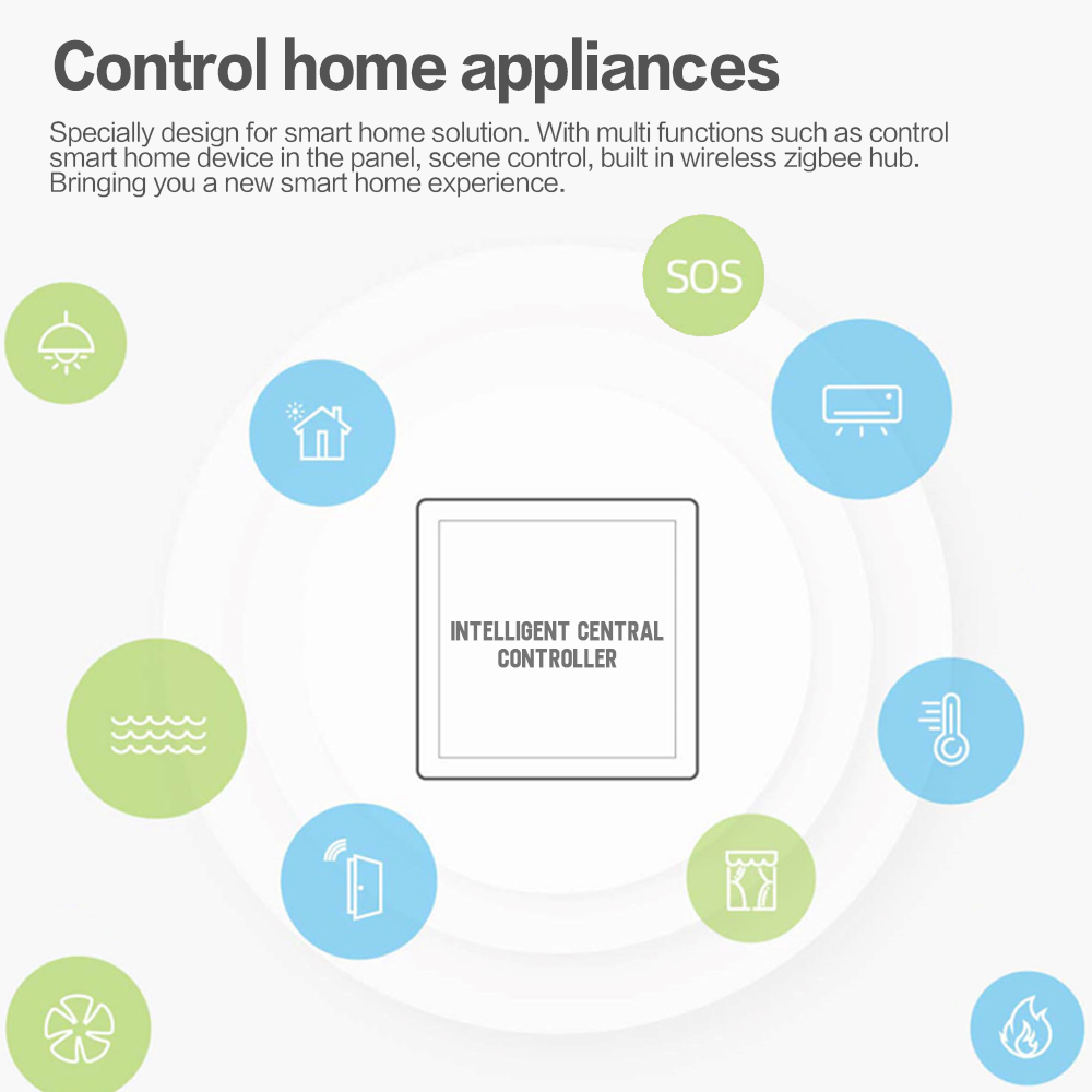 Smart Multi-functional Central Control Panel