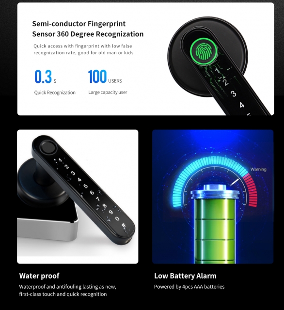 Smart Intelligent Security Door Lock