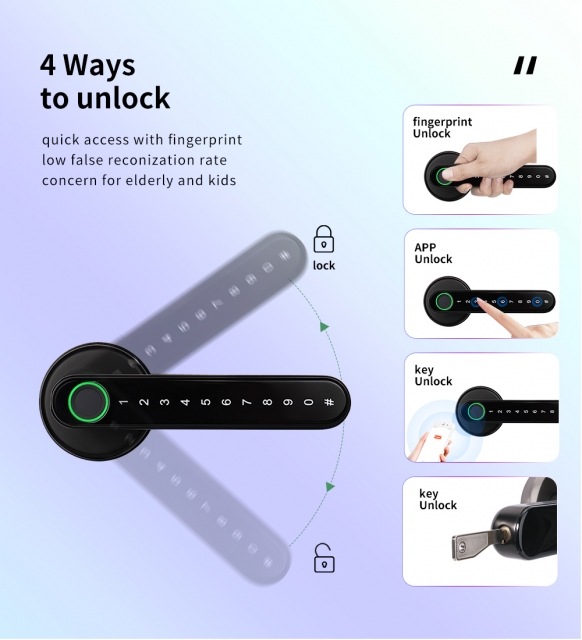 Smart Intelligent Security Door Lock