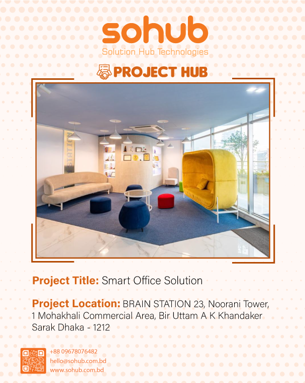 RanksConnect IoT Product Lines